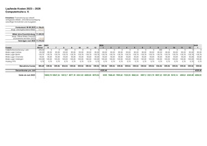 Planung der laufende Kosten 2023-2026.pdf