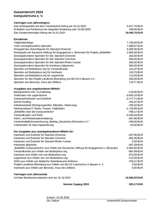 Kassenbericht 2024.pdf