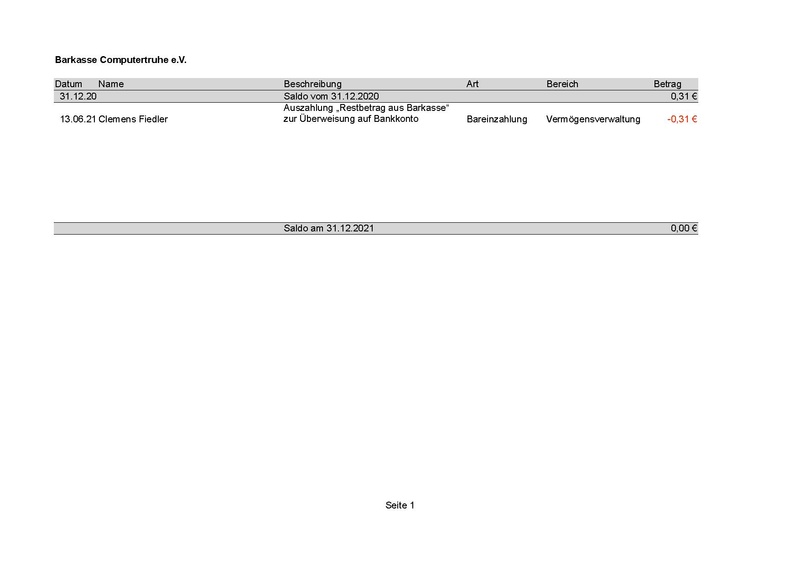 Datei:Kassenbericht 2021.pdf