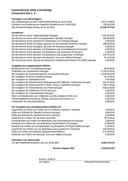 Datei:Kassenbericht 2024.1.pdf