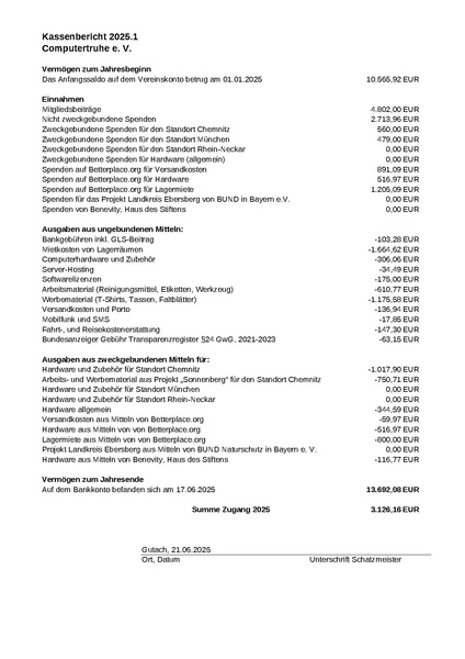 Datei:Kassenbericht 2025.1.pdf