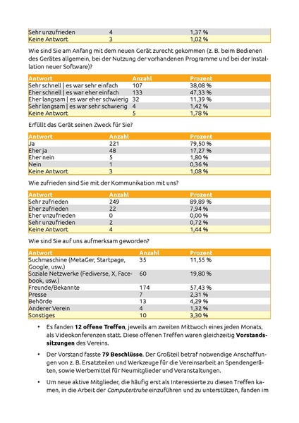 Datei:Tätigkeitsbericht des Vorstands für das Geschäftsjahr 2023.pdf