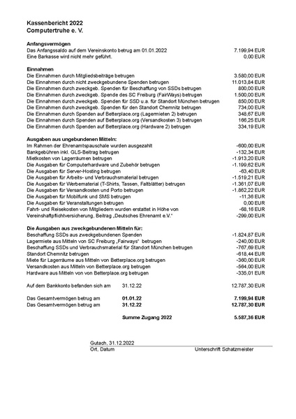 Datei:Kassenbericht 2022.pdf