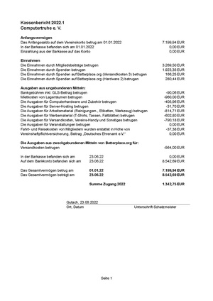 Kassenbericht 2022.1.pdf