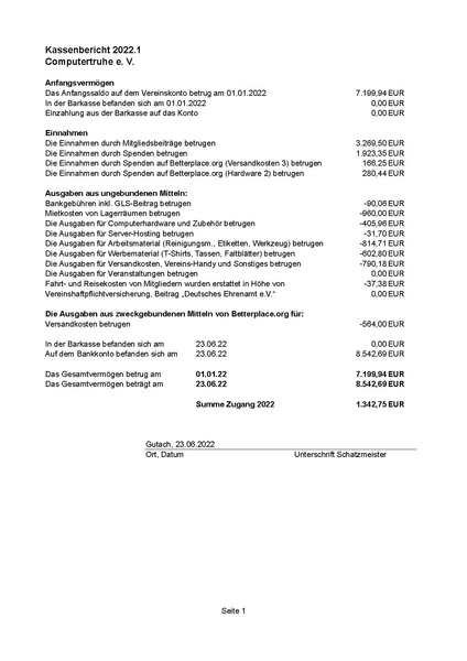 Datei:Kassenbericht 2022.1.pdf