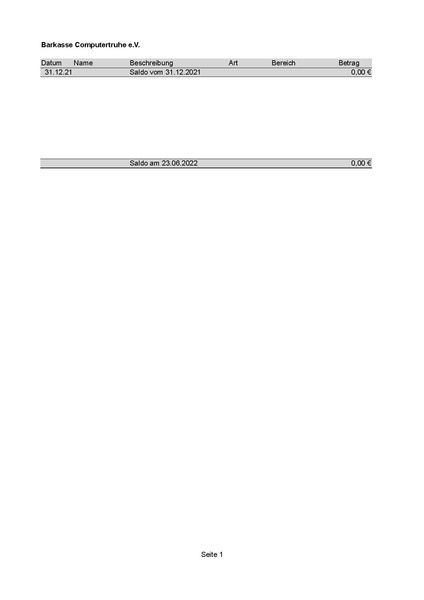 Datei:Kassenbericht 2022.1.pdf