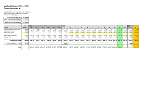 Planung der laufende Kosten 2024-2026.pdf